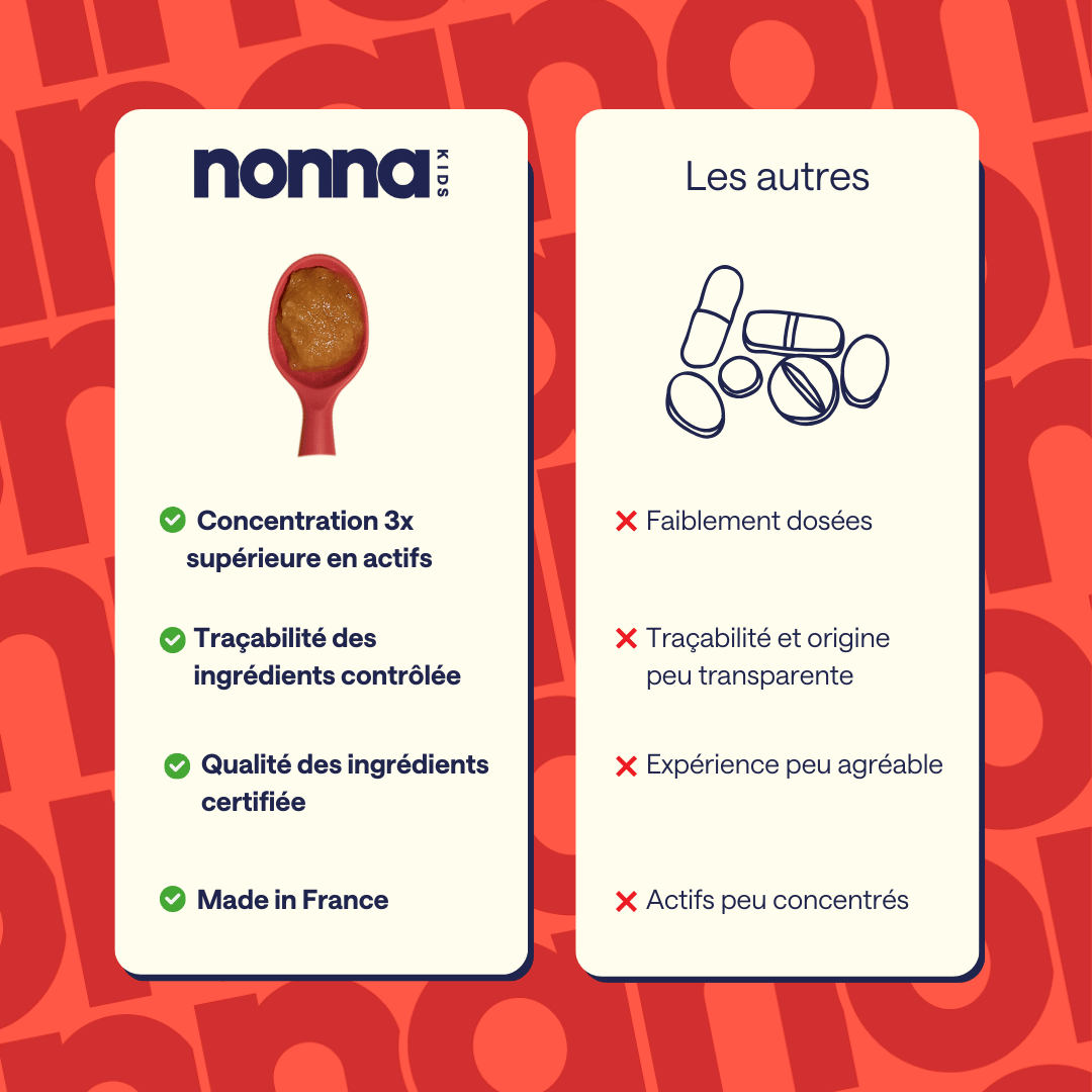 Nonna Kids - Immunité