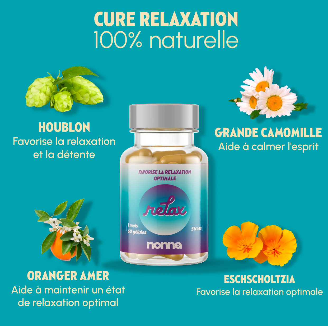 Coffret Relaxation parfaite (3 mois) + balle anti-stress