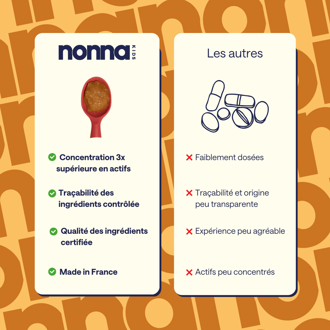 Nonna Kids Vitalité