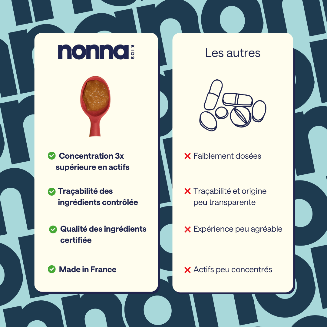 Nonna Kids - Sommeil