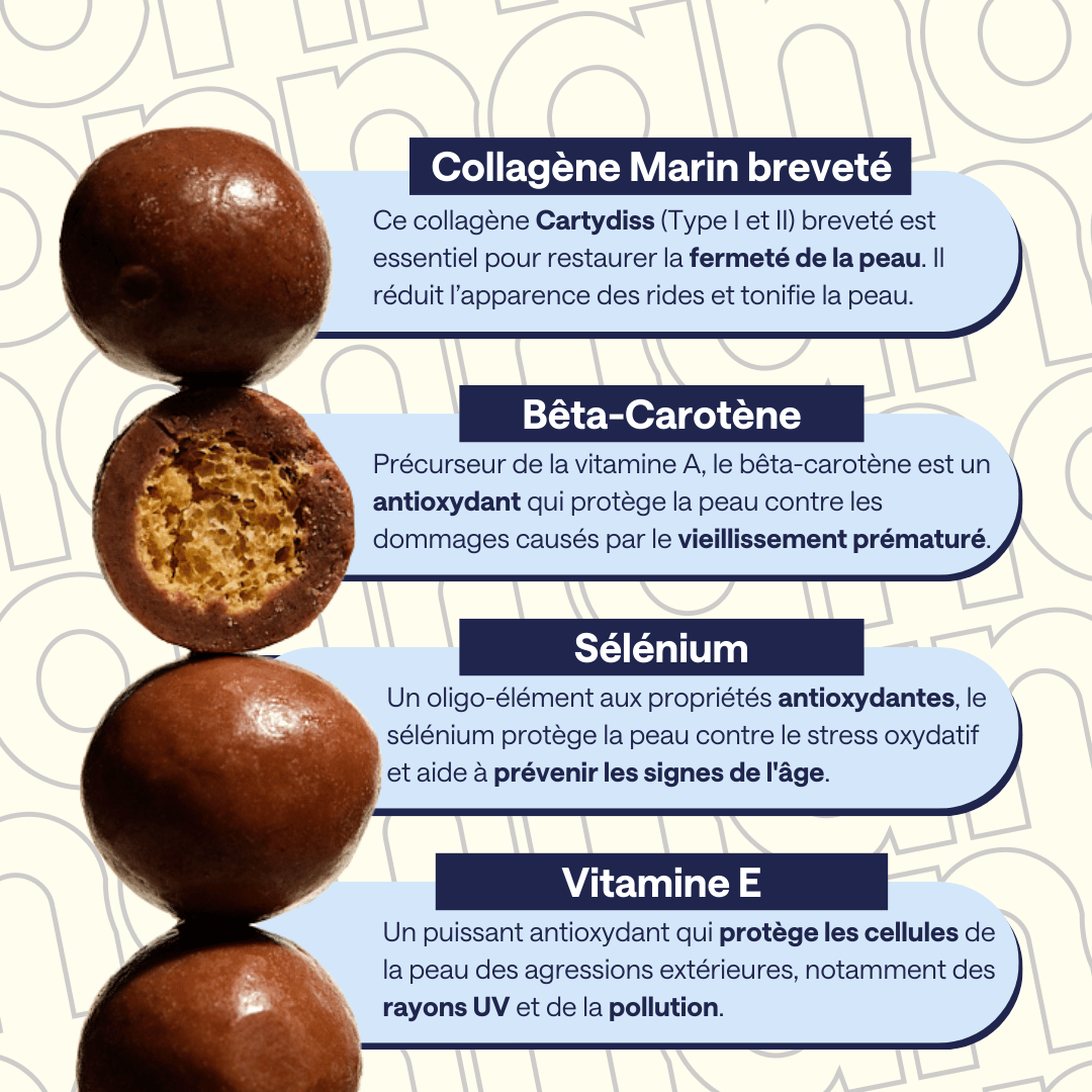 détails des ingrédients actifs de la cure Nonna Peau : collagène marin breveté cartydiss, beta-carotene, selenium et vitamine E
