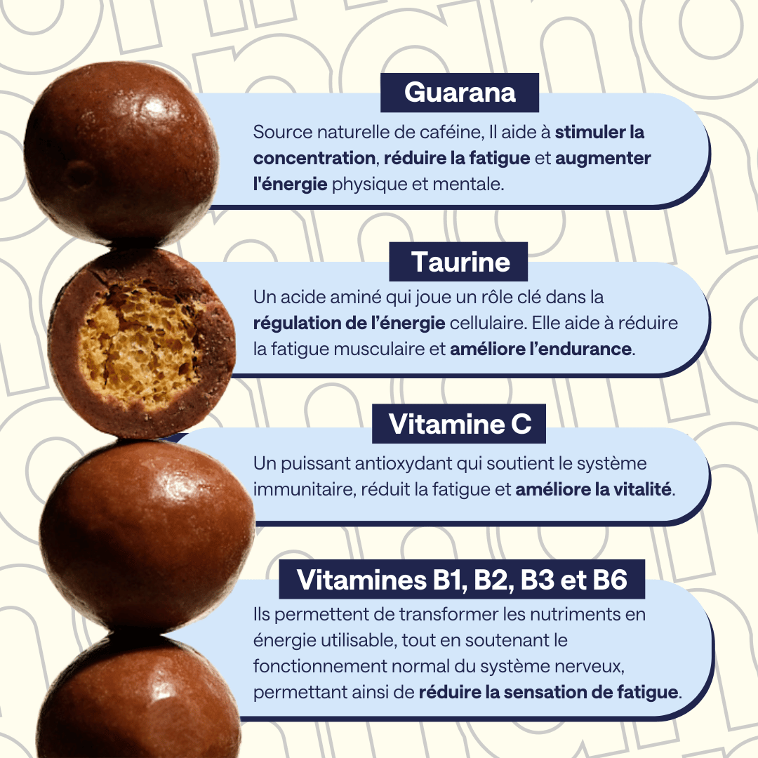 détails des ingrédients actifs de la cure Nonna Vitalité : guarana, taurine, vitamine C et vitamines B