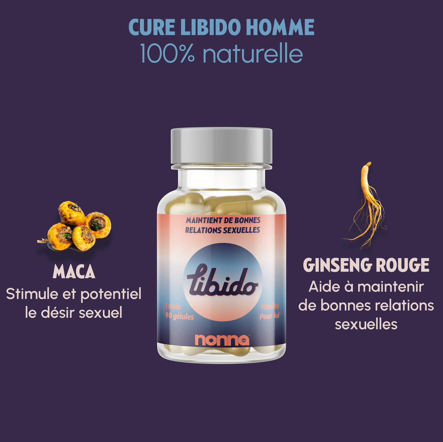 LIBIDO (H) - Potentiel sexuel