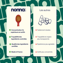 Nonna Kids - Éveil & Croissance