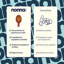 Nonna Kids - Sommeil