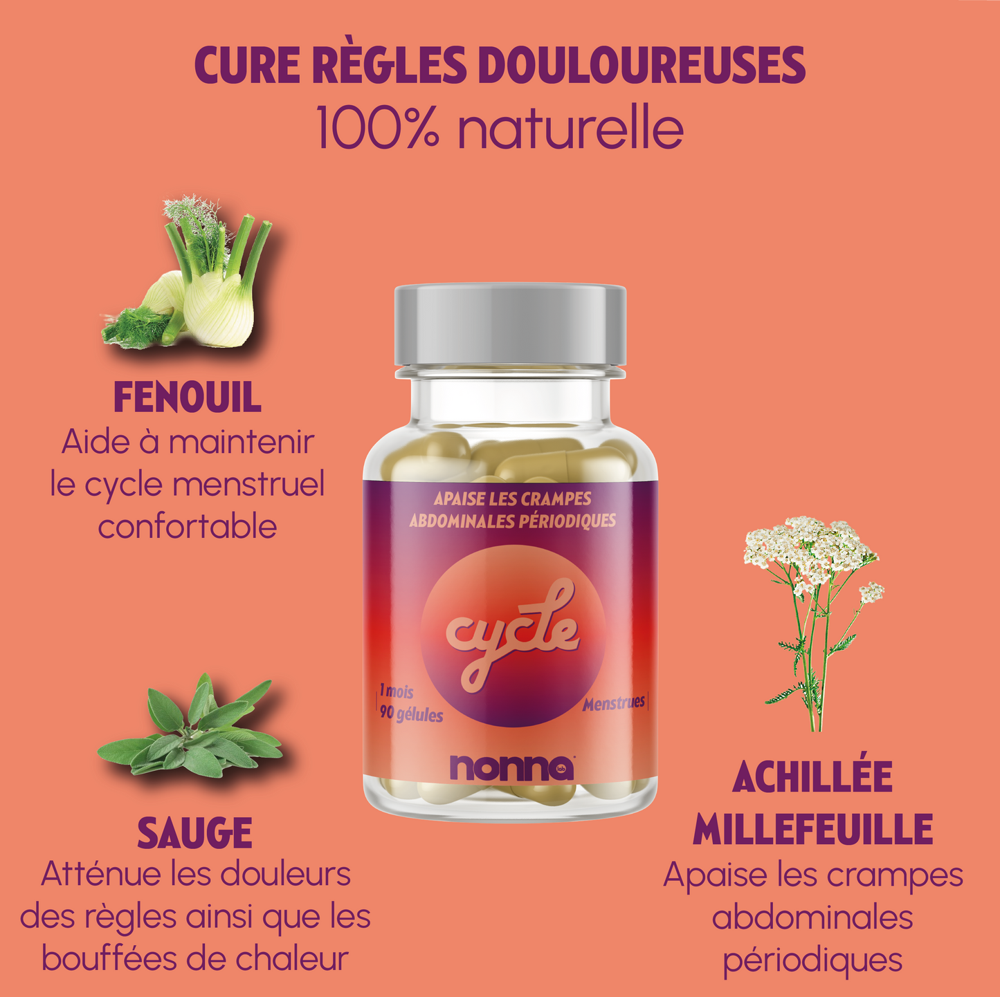 CYCLE - Cure Règles Douloureuses